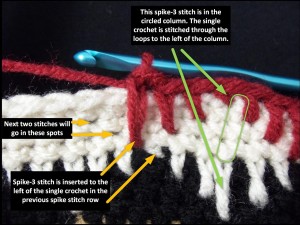 Spike stitch placement